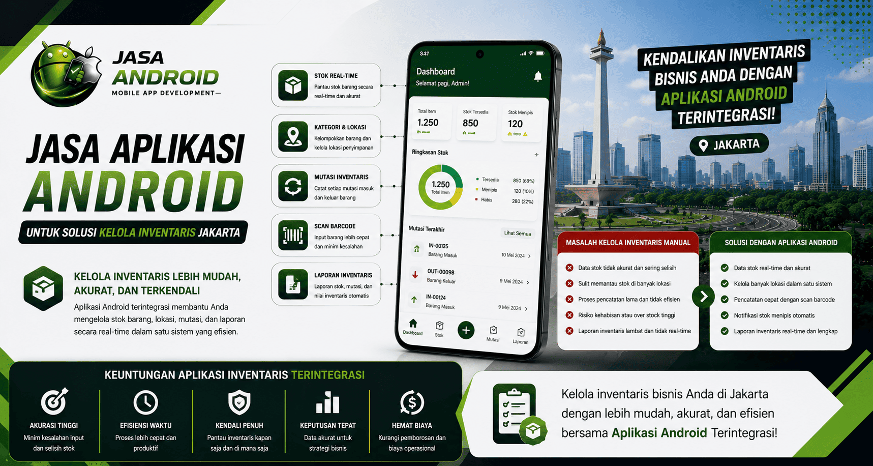 Jasa Aplikasi Android untuk Solusi Kelola Inventaris Jakarta | Aplikasi Inventory Custom